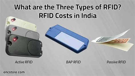 low cost active rfid tags|rfid tag cost per unit.